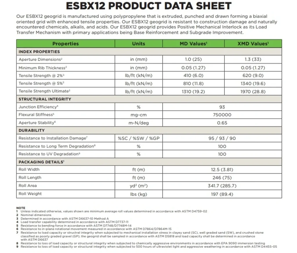 esbx12 product data